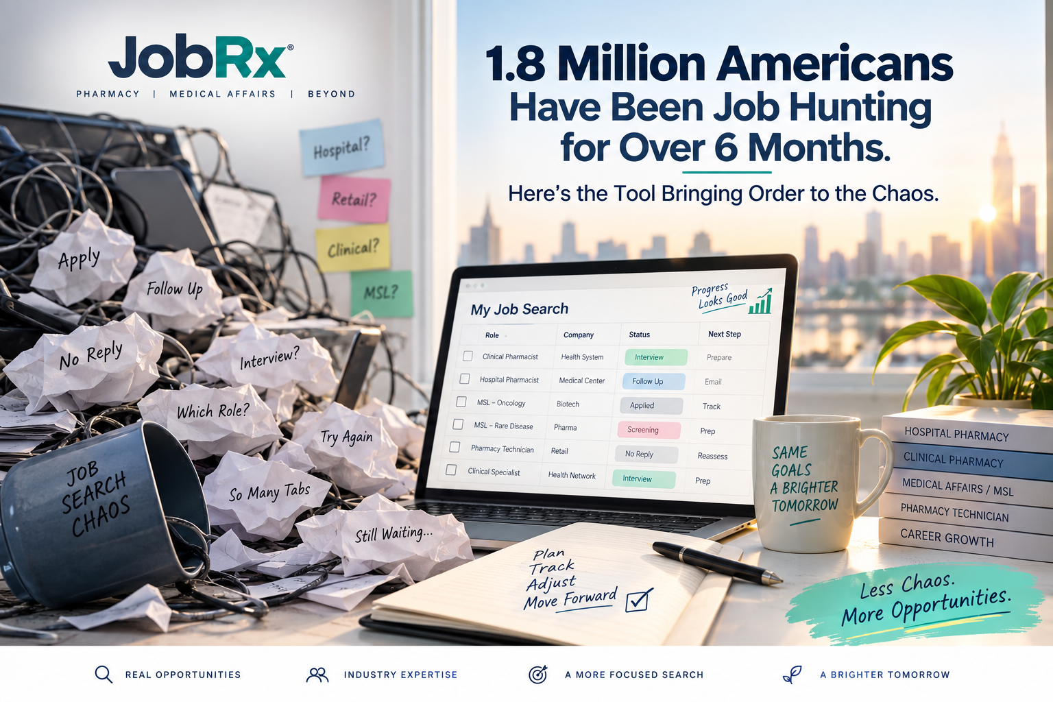 Pharmacy job search tool for long-term job seekers